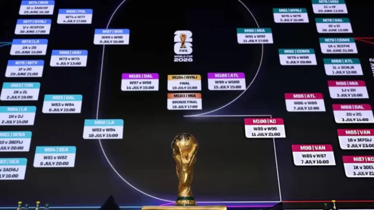 New FIFA World Cup 2026™ schedule released, detailing venues and kick-off times for all 104 matches.